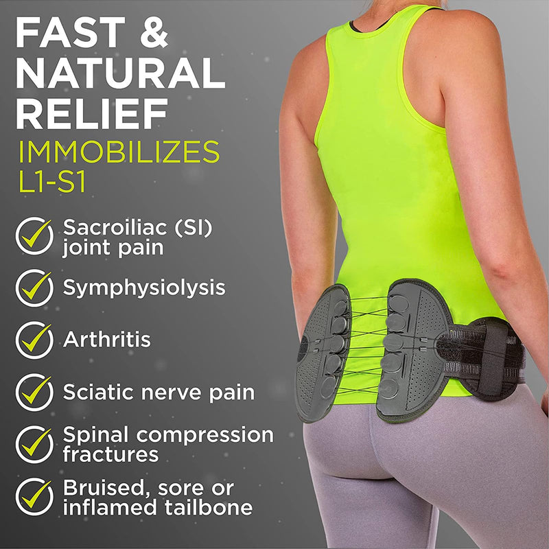 [Australia] - Pelvic Floor Support Belt, Prevent Slipping, Adjust Tightness, Polyester Pelvic Belt, Pain Repair Belt for Postpartum, Lower Back, Hip 