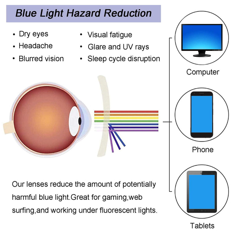 [Australia] - Kids Blue Light Blocking Glasses 2 Pack, Anti Eyestrain & UV Protection, Computer Gaming TV Phone Glasses for Boys Girls Age 3-9 (Transparent Purple+ Transparent Pink) Transparent Purple+ Transparent Pink 