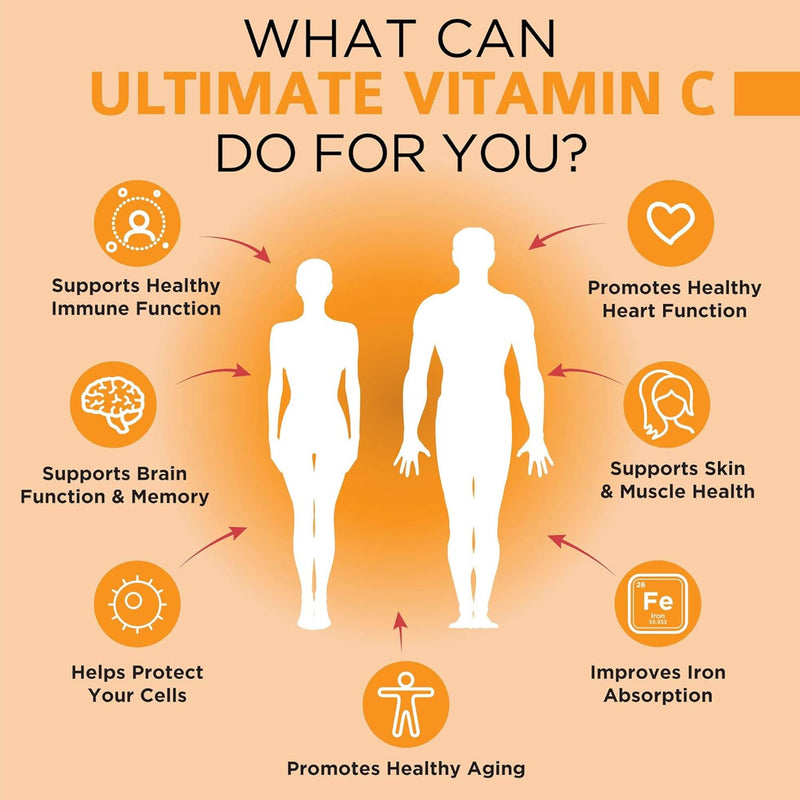 OmniBiotics Ultimate Vitamin C Supplement 2000mg – with Zinc, Elderberry Extract, and D3 – High Potency Immune Support & Collagen Booster – 120 Vegan Tablets 120 Count (Pack of 1)