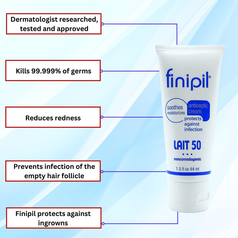 [Australia] - Lait 50 Antiseptic Cream – Post Hair Removal & Ingrown Hair Treatment, Cools & Soothes Skin, 1.5 Ounce 