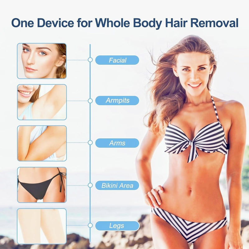 [Australia] - Laser Hair Removal Device IPL Hair Removal Permanent for Women at-Home, Painless Laser Hair Remover Whole Body Armpits Back Legs Arms Face Bikini Line White 