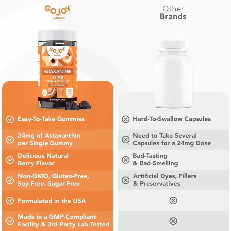 [Australia] - Chewable Astaxanthin Gummies - Natural Astaxanthin 24mg Antioxidant Supplement - Vegan, Non-GMO, Sugar-Free, Gluten-Free, Soy-Fee, 3rd Party Lab Tested - 2 Month Supply (60 Gummies) 