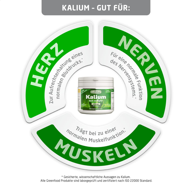 [Australia] - Greenfood Potassium, 250 mg, 360 tablets - nervous system, muscle function and blood pressure. WITHOUT artificial additives. Without genetic engineering. Vegan. 360 pieces (pack of 1) 