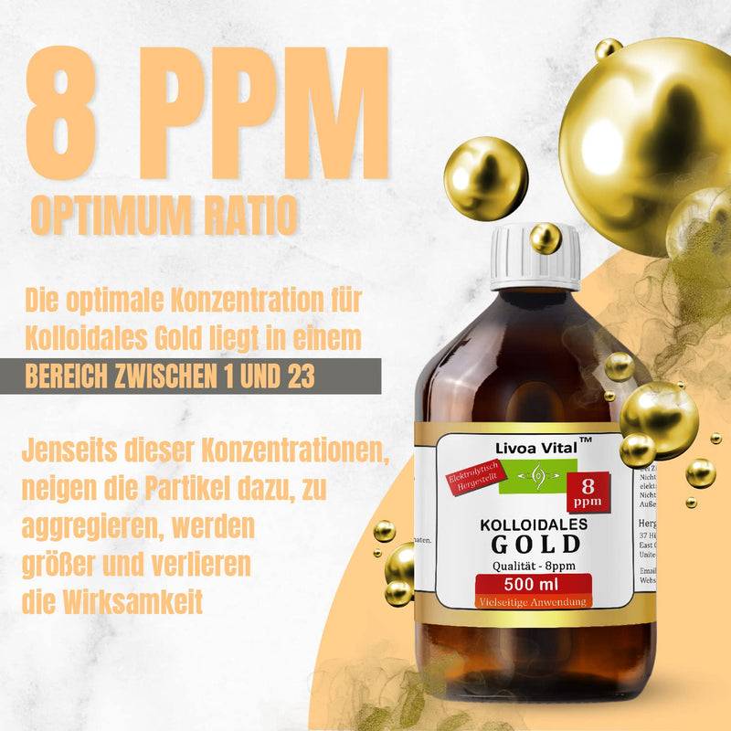 [Australia] - Colloidal gold 8ppm/250ml - with free spray spray bottle - best quality thanks to special process - highest possible purity level of 99.99% 250 ml (pack of 1) 