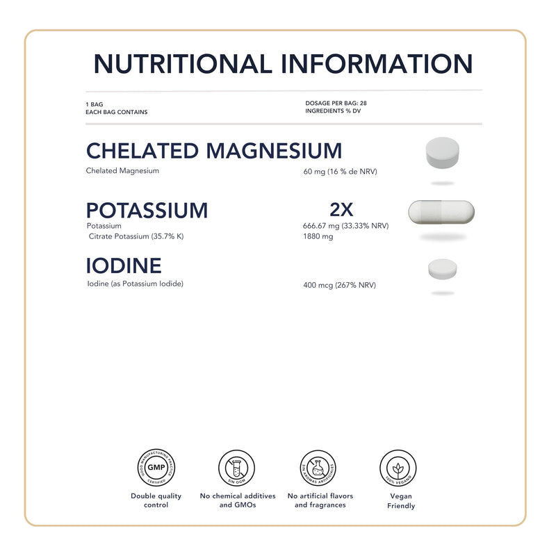 Potassium, Magnesium and Iodine - SmartAbsorb™ | for Energy, Muscle Function & Thyroid Support | 28 Daily sachets