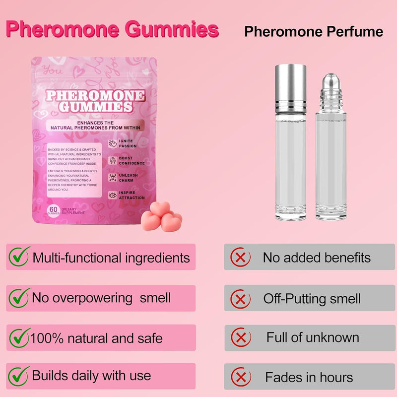 Female Pheromone Gummies - Enhance Attraction and Confidence - Scientifically Formulated with Maca, Fenugreek, Beetroot, Parsley and Gluten-Free - Non-GMO, Strawberry Flavour(60)