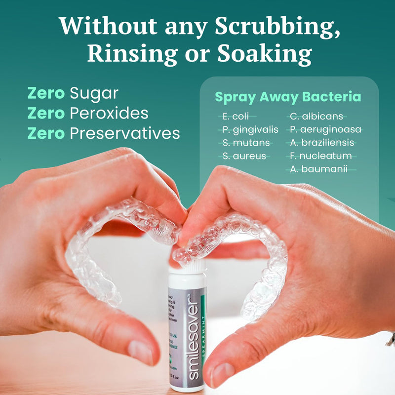 [Australia] - Smilesaver Retainer Cleaner - A Clean Label, Safe, 30 Sec Spray Cleaner for Retainers, Invisalign, Dentures. Minty Taste. Portable. Convenient. No Rinsing. Protects Oral Health. (1oz) (Pack of 6) Pack of 6 (1 Ounce Bottle) 