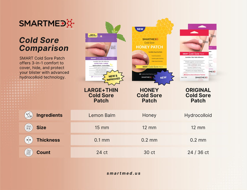 [Australia] - Smart Cold Sore Treatment Patch - Large 15mm Soothe Itching and Burning - Skin Safe Adhesive Thin with Lemon Balm 