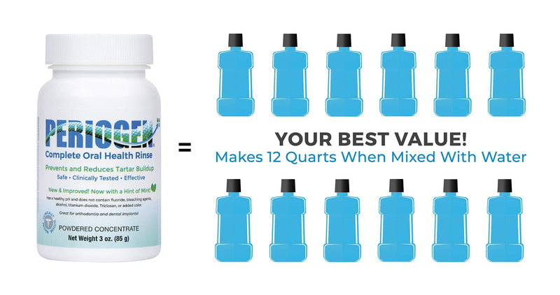 [Australia] - Periogen Oral Care Starter Kit- Clinically Proven to Reduce Tartar Buildup - Get Ready for The Best Dental Checkup Ever! 