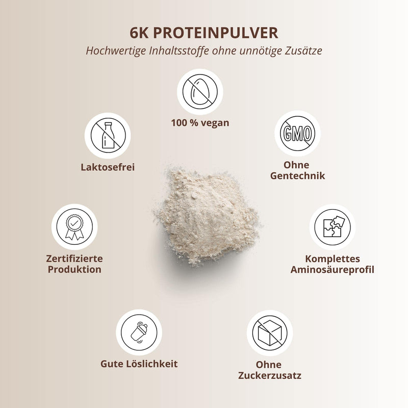 [Australia] - Nutri + Protein Powder Neutral 1 kg - 85% protein - sugar-free + fat-free - protein powder without sweetener, flavor - ideal for baking - 1000 g Natural 33 portions (pack of 1) 