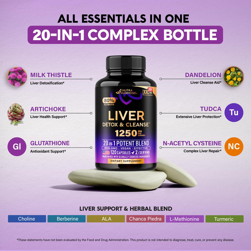 [Australia] - Liver Cleanse Detox & Repair - Milk Thistle | Dandelion | Artichoke | TUDCA | Glutathione & NAC - Effective Liver Health Supplement | 80% Silymarin - Laboratory Tested, Vegan - Made in USA 120 Caps 120 Count 