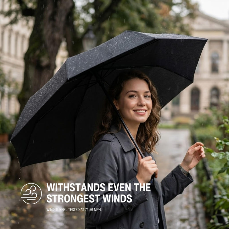 Knirps T.200 Duomatic Compact Lightweight Automatic Travel Umbrella in Dark Grey, Large 38in Canopy, Transparent UPF 50+ Absorbs 95% UVA & 98% UVB Solar Rays, OEKO-TEX Certified, Windproof 93mph