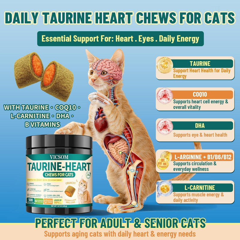 VICSOM Taurine for Cats, 500 Taurine+Coq10 Chews for Heart, Retina, Immune & Muscle Energy Support, Advanced Taurine Supplemen for Cats, Cat Treats with Omega-3, L-Carnitine, L-Arginine Chicken Taste