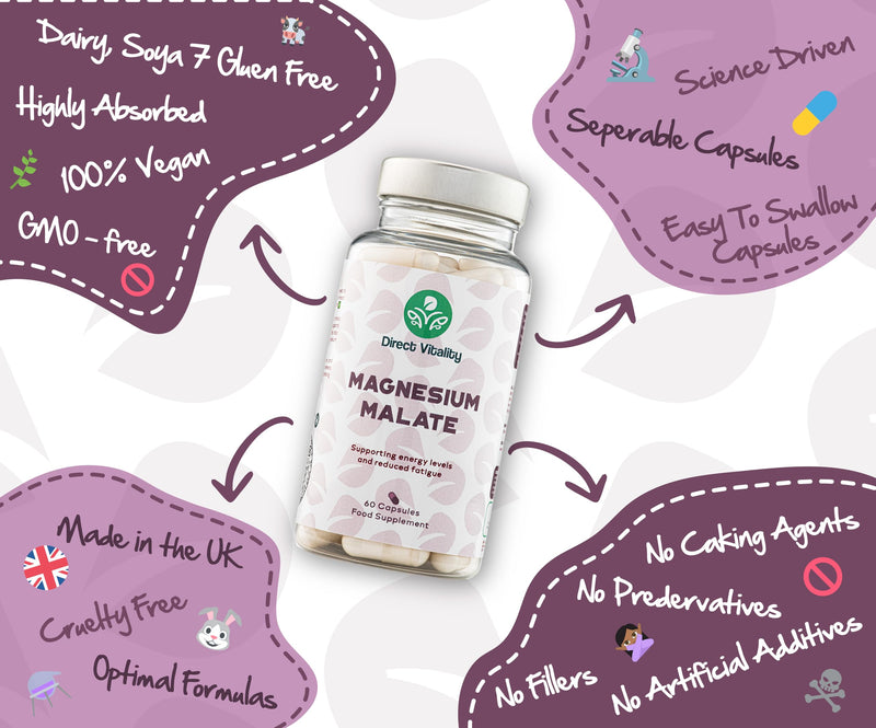 Magnesium Malate | 700 mg per Capsule | UK Made | 2 Months Supply | No Nasty Fillers | Vegan