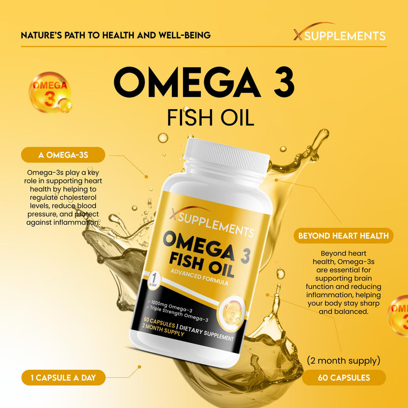 Omega-3 Fish Oil Capsules | 1000mg | 60 Vegan Omega 3 Capsules, 2 Months Supply