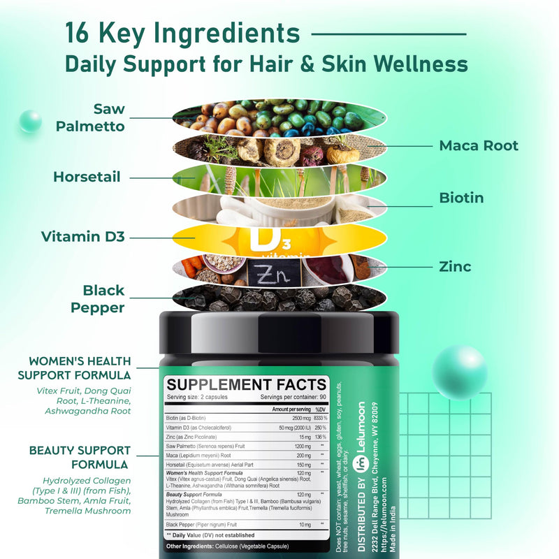 Premium Saw Palmetto 1817 mg with Maca, Shatavari, Biotin, Zinc & Vitamin D3 – Supports Women’s Wellness, Hair & Skin Health – 180 Capsules 180 count (pack of 1)