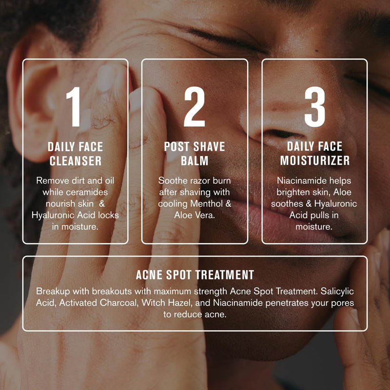 [Australia] - Every Man Jack Men's Post Shave Balm - Calms Irritation, Cools Skin, Hydrates, Absorbs Fast - Made with Naturally Derived Ingredients like Coconut Oil, Aloe Vera, Natural Menthol - 3.2oz - 2 Pack 