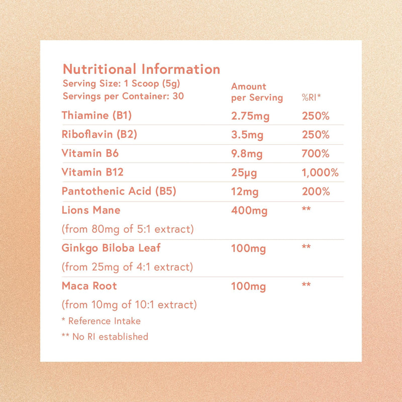 Sixways Focus & Elevate Lion's Mane Supplement, Mango Flavour, 30 Servings with Maca Root, Ginkgo Biloba, Vitamin B Complex, Vegan Nootropic Drink for Brain Function (150g)