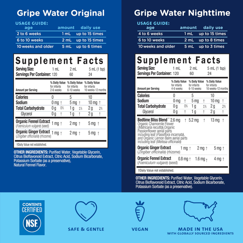 [Australia] - Mommy's Bliss Gripe Water for Babies with Gas, Colic or Stomach Discomfort Day & Night Combo 
