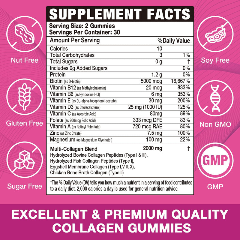 Vegan Collagen Gummies for Women & Men - with Biotin, Vitamin C, & Zinc for Skin Radiance, Hair Growth, Strong Nails, & Joint Support, 60 Count 1pack