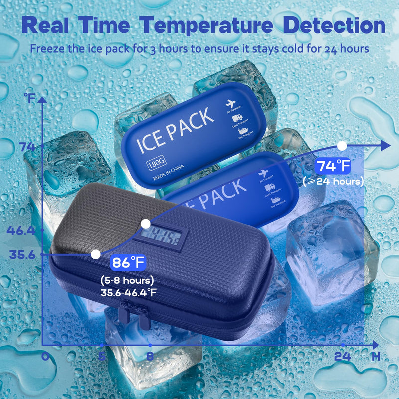 [Australia] - Insulin Cooler Travel Case TSA Approved Diabetic Medicine Cooling Bag with Digital Temperature Display, 2 Ice Pack Blue 