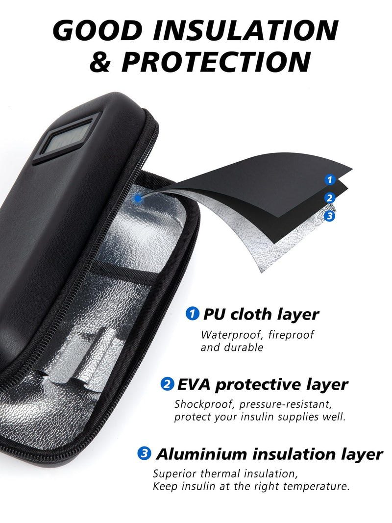 [Australia] - YOUSHARES Insulin Cooler Travel Case with Temperature Display - Refrigerated Medicine Cooling Bag with 2 TSA Approved Ice Pack, Medication Pen Diabetic Supplies Organizer for Trip and Daily 02 Black 