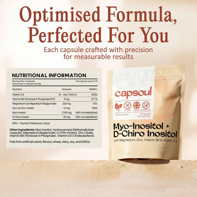 Capsoul Myo-Inositol & D-Chiro-Inositol Supplement 100:1 Ratio - Hormone Balance for Women & PCOS Support - Fertility & Ovulation Health | 2100mg Capsule