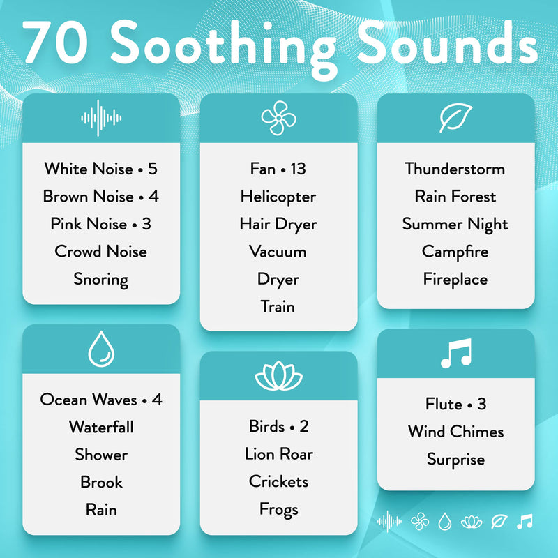 [Australia] - Serene Evolution White Noise Machine for Sleeping Adult or Baby - White Noise Machine for Office Privacy & Noise Canceling - Sleep Sound Machine for Adults - Ocean, Rain Noise Machine (70 Sounds) 70 Sounds - White 