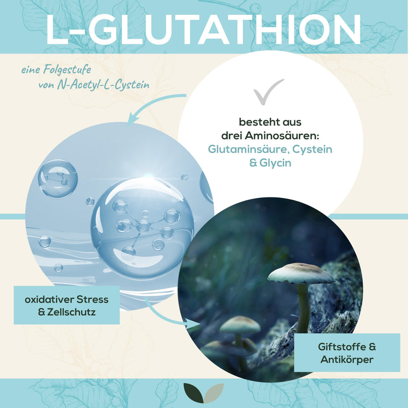 [Australia] - L-Glutathione reduces 300 mg per capsule | 90 capsules | in biologically active form | 98% purity | good bioavailability and tolerability | Vegan | 100% paper packaging 