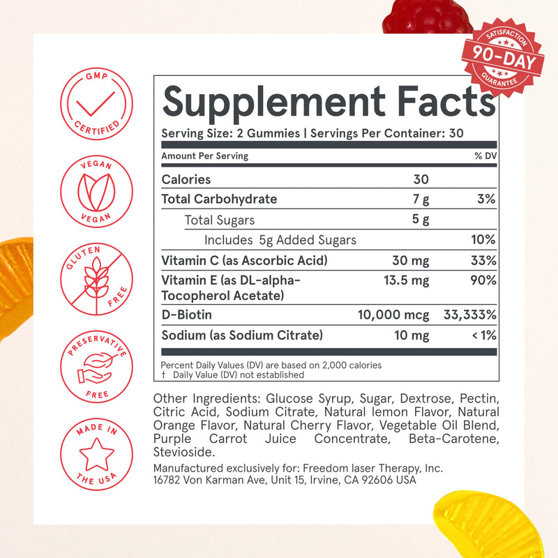 iRestore Biotin Gummies 10,000 mcg - 3 Natural Fruit Flavors, Hair Vitamins Multi Supplement for Hair Skin and Nails for Women & Men, 60 Vegan Gummies, 30 Day Supply 1