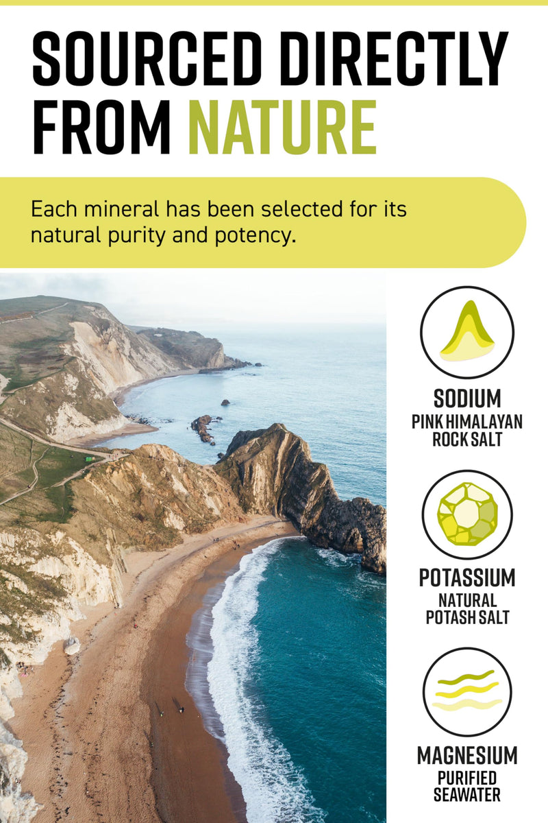 Hunter & Gather Restore Electrolytes Sachets x 30 I No Added Sugar or Artificial Sweeteners I 100% Natural Hydration I Optimal Mineral Ratio with Pink Himalayan Salt I Keto I with Natural Monk Fruit Lemon & Lime