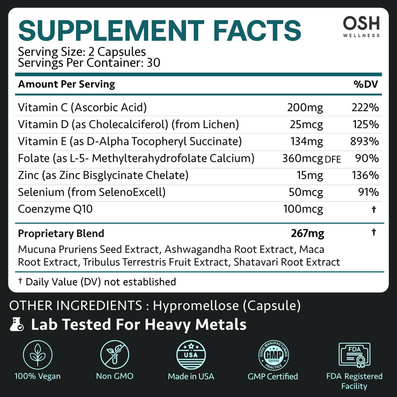 [Australia] - Osh Wellness Men's Fertility Support & Prenatal Vitamins, Ayurvedic support for Conception, Sperm Count, Motility & Volume - With Ashwagandha, Maca, CoQ10, Zinc (Pack of 1, Men Fertility Support) 
