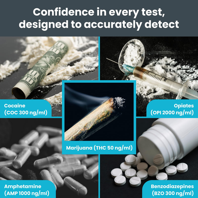 [Australia] - Exploro 5 Panel Drug Test Kit ‚Äì at Home Urine Drug Test for THC, Cocaine, Opiates, Amphetamines & Benzodiazepines ‚Äì Rapid & Accurate & Easy at Home Drug Testing Strips (Pack of 3) 3 Count (Pack of 1) 