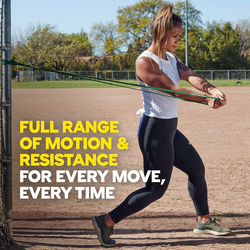 [Australia] - TRX Training Strength Band Set, Full-Body Resistance Bands for Home and Gym Use, Resistance Bands for Working Out 5 lbs - 15 lbs 