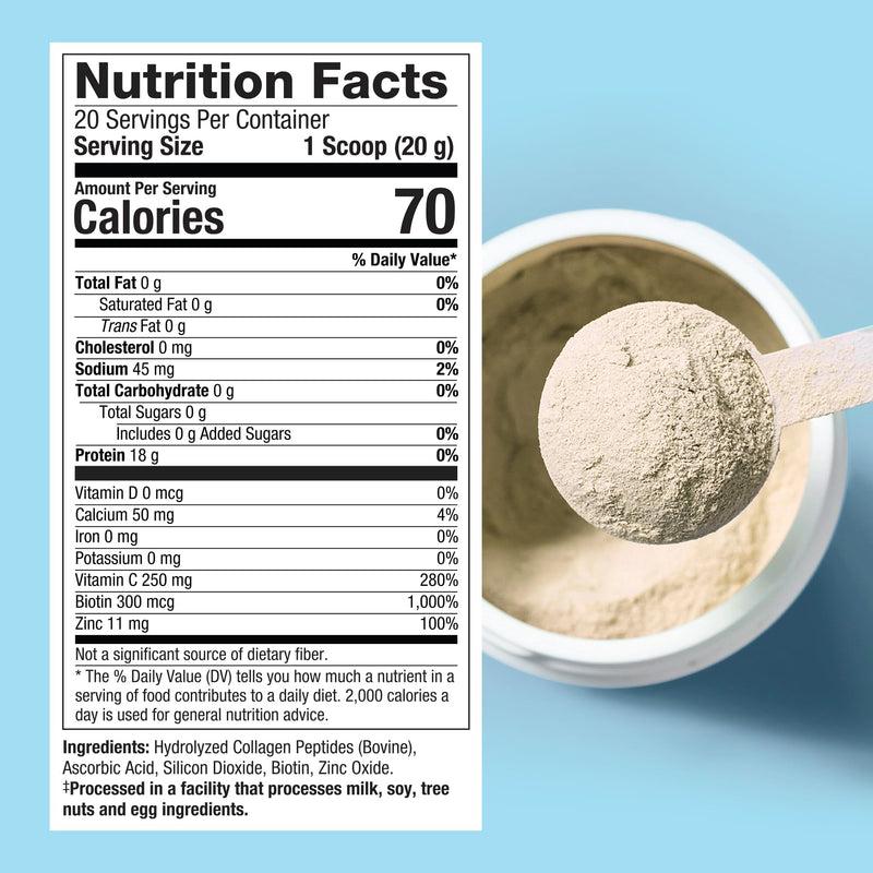 Purely Inspired Collagen Powder for Women & Men, Unflavored (20 Servings) | 20g Hydrolyzed Collagen Peptides Protein Powder - Grass-Fed & Pasture Raised Supports Hair, Nail, Skin, Bone, & Joint Health 14.46 Ounce (Pack of 1)