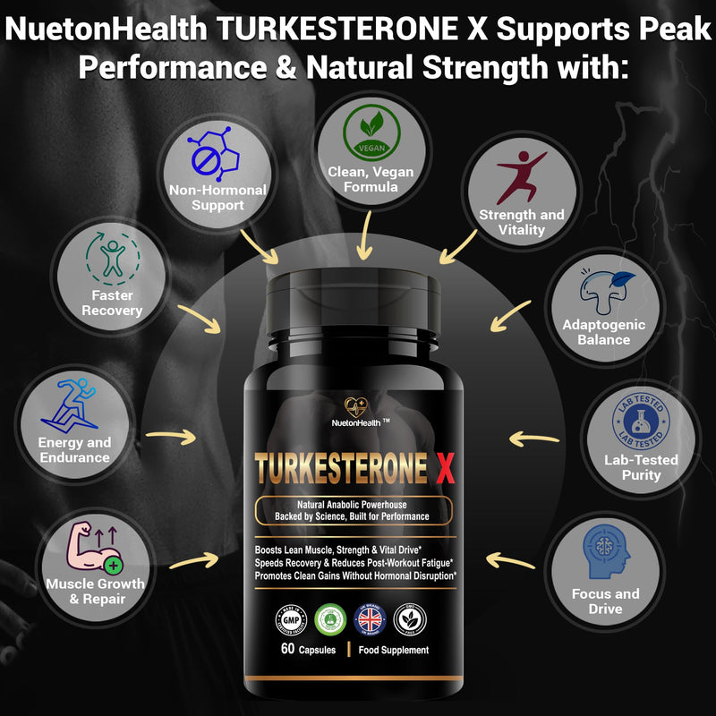 Turkesterone X by NuetonHealth – 800 mg Ajuga turkestanica Extract (10:1) | High Strength Turkesterone Supplement for Men | 60 Capsules | Lab Tested | Clean Vegan Formula 60 count (Pack of 1)