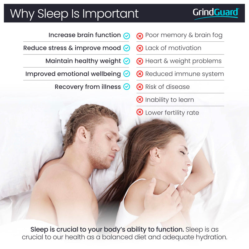 [Australia] - GrindGuard® Adult Mouthguards Against Bruxism, Clenching and TMJ Relief, 8 Gum Guards (2 Sizes) and Storage Case, Pack of 8, Clear 