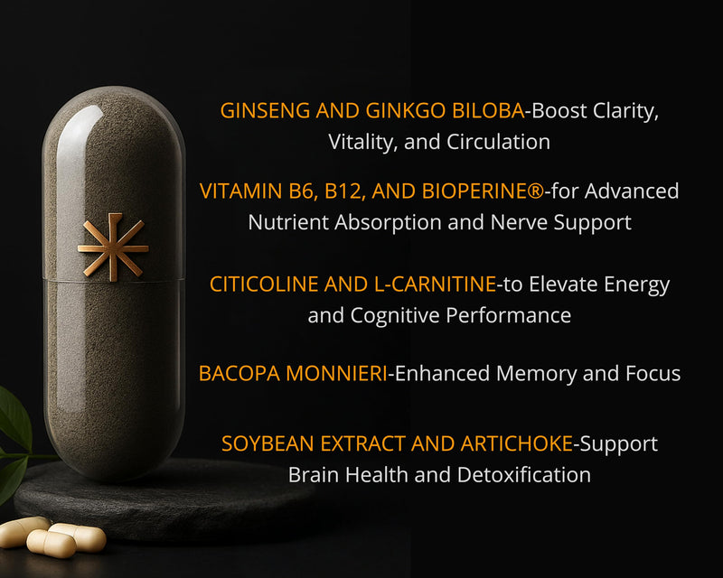 Lumina Brain™ Nootropic Supplement – Focus & Mental Performance Support – 12 Active Ingredients with Bacopa, Citicoline, Ginkgo – 60 Vegan Capsules (2 Month Supply) 1 count (Pack of 60)
