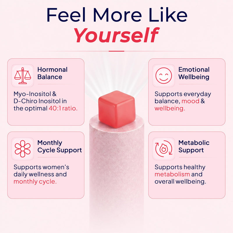Inositol Gummies – Myo & D-Chiro 40:1 Ratio – 2000mg Myo-Inositol & 50mg D-Chiro – for PCOS, Female Balance & Hormonal Support – Vegan Raspberry Flavour – 60 Gummies