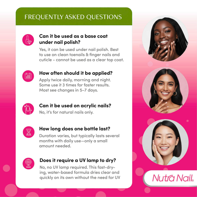 Nutra Nail 5 to 7 Day Growth Treatment, Nail Strengthener (047 fl oz) | Fast Repair Serum & Keratin Formula Strengthens & Grows Nails For Thin, Brittle & Damaged Nails, Made in the USA 0.47 Fl Oz (Pack of 1)