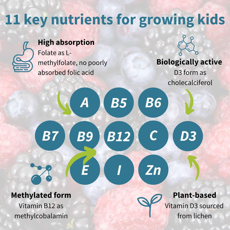 Igennus Methylated Kids Multivitamin Gummies, 90 Sugar Free Berry Gummies | Growth, Brain & Immune Support, Bioavailable B-Vitamins, Methylfolate & Methylcobalamin, Vegan, Age 4+, Third-Party Tested