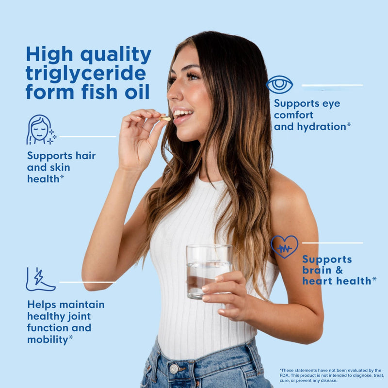 SuperiOmega rTG Triglyceride Form Omega 3 Fish Oil 1500mg EPA DHA 180ct | Re-Esterified Omega-3 Supplement for Women & Men, Burpless No Fishy Aftertaste, Lemon Flavor, 3rd Party Tested, 90 Day Supply 180 Count (Pack of 1)