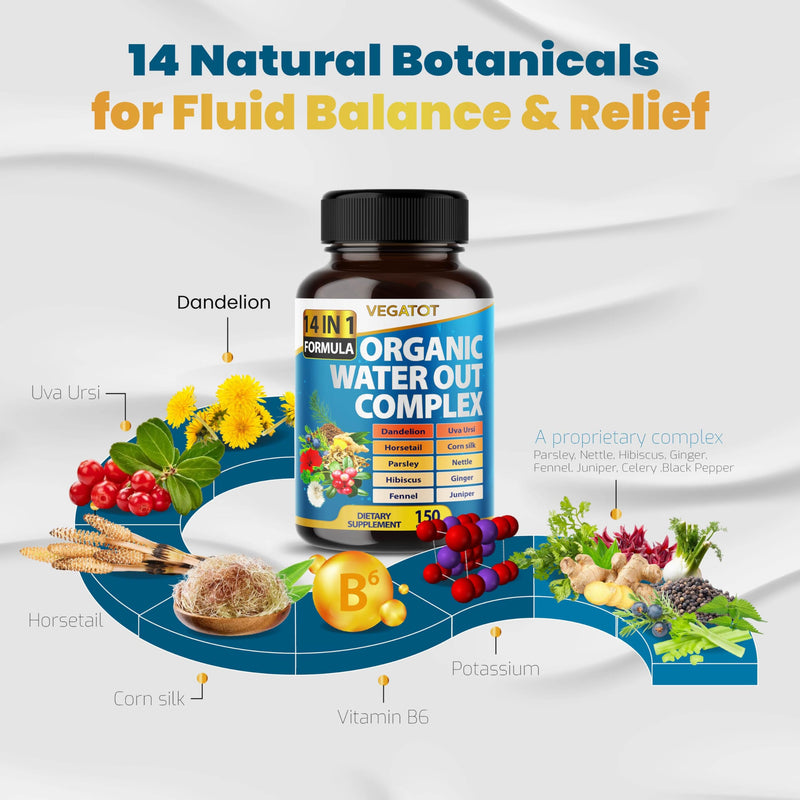 [Australia] - VEGATOT Organic Water Out Complex - 14-in-1 Formula - with Dandelion Uva Ursi Horsetail Corn Silk Parsley Nettle Hibiscus Ginger 150 count (pack of 1) 