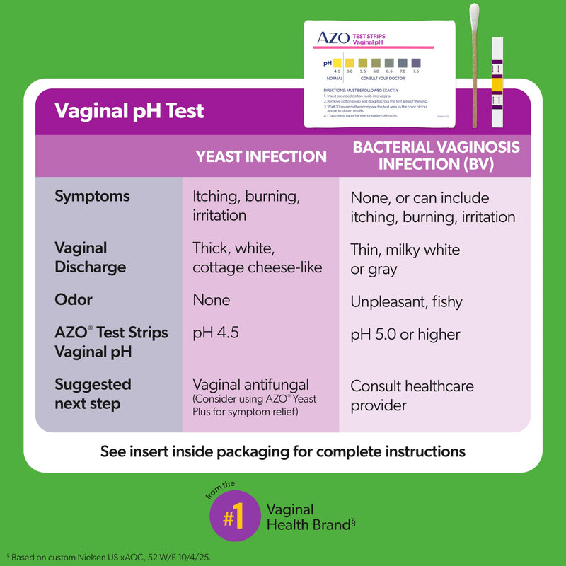 AZO Urinary Tract Infection (UTI) Test Strip + Vaginal pH Test Kit, Fast & Accurate Results, from The #1 Most Trusted Brand, FSA/HSA Eligible Pack of 1