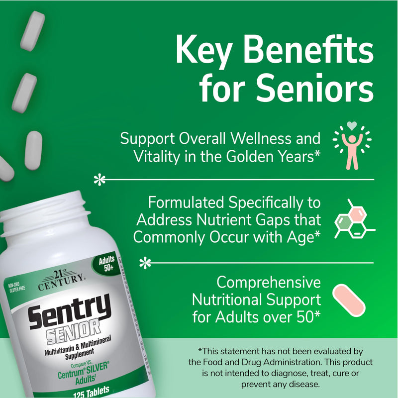 21st Century Sentry Senior Multivitamin, Adults 50+, 265 Tablets | Complete Daily Multivitamin & Multimineral, Compare VS. Centrum® SILVER Adults, Adults 50 Plus, Supports Heart, Eye 265 Count (Pack of 1)
