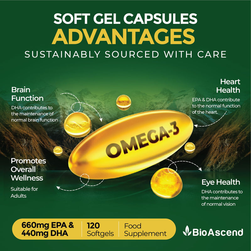 Omega-3 Fish Oil Complex 2000mg – 120 Softgels | High Strength with 660mg EPA & 440mg DHA per Daily Serving | Wild Fish Oil | Food Supplement | 2 Months Supply