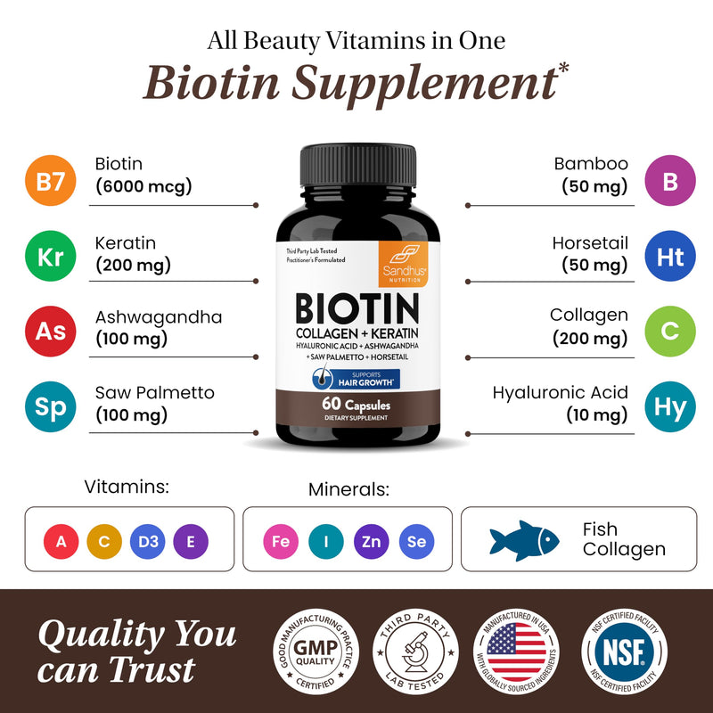 Biotin 6000mcg Collagen Keratin Hair Skin Nails Supplement, 180 Count | Hair Vitamins With Fish Collagen Hydrolyzed Keratin Hyaluronic Acid MSM Bamboo Extract, For Women & Men, USA Made By Sandhus #1 Hair Vitamins 60 Count (Pack of 3)