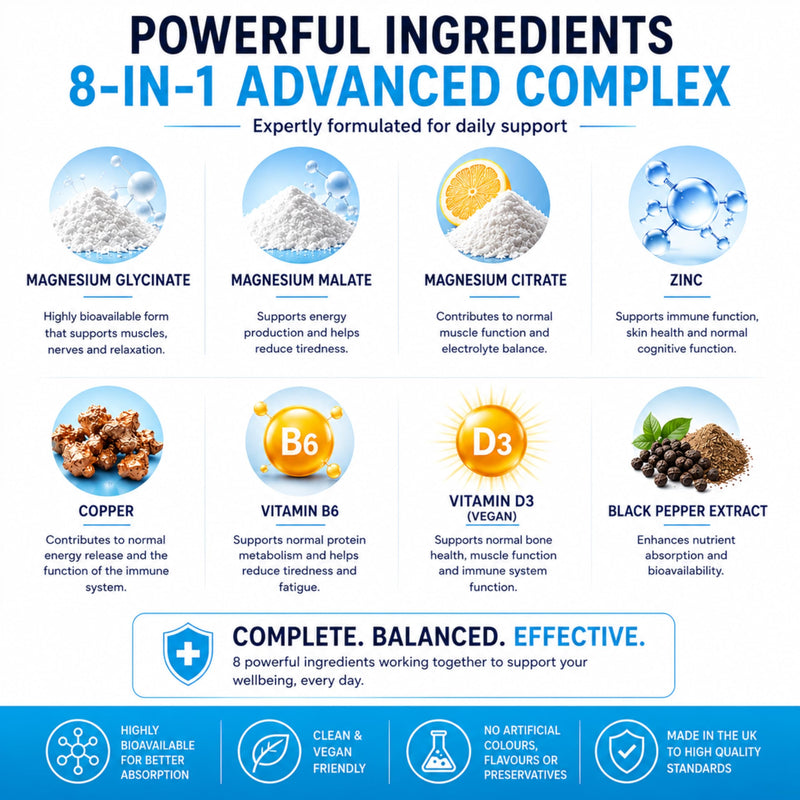 Magnesium Glycinate Capsules 8-in-1 Complex - Triple Magnesium (Bisglycinate, Citrate, Malate) Supplement with Zinc, Copper, Vitamin D3, Vitamin B6 and Black Pepper - 60 Vegan Capsules