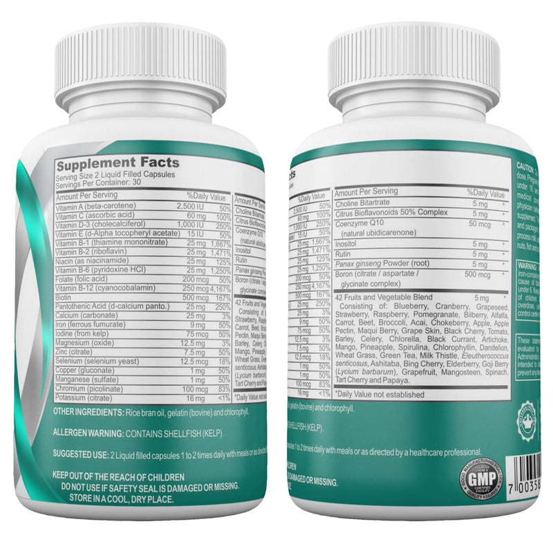 Bariatric Multivitamin for Post Gastric Sleeve, Bariatric Sleeve, Gastric Bypass