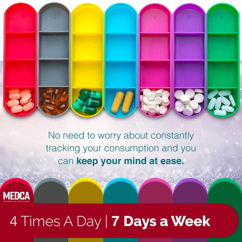 Weekly Travel Pill Organizer - Prescription and Medication Wallet Pill Box Reminder, Pill Container Dispenser Case, Vitamin Caddy Organizer, for 4 Times A Day, 7 Days a Week